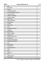 Предварительный просмотр 16 страницы Power Fist 8980765 User Manual