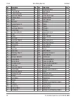 Предварительный просмотр 18 страницы Power Fist CETL 3072101 User Manual