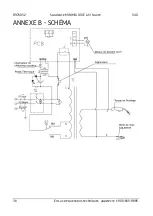 Предварительный просмотр 68 страницы Power Fist MINIMIG 100E User Manual