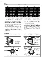 Preview for 4 page of Power Flame C1-GO-10 Installation And Operation Manual