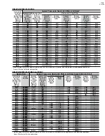 Preview for 15 page of Power Flame C1-GO-10 Installation And Operation Manual