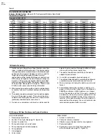 Preview for 16 page of Power Flame C1-GO-10 Installation And Operation Manual