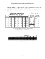 Предварительный просмотр 7 страницы Power Flame UCM-1000 Installation And Operation Manual