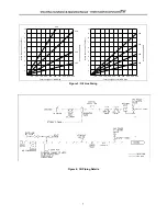 Preview for 10 page of Power Flame UCM-1000 Installation And Operation Manual