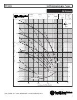 Preview for 5 page of Power-flo PF10ICU Installation, Service & Parts Manual