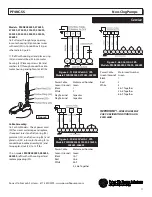 Предварительный просмотр 11 страницы Power-flo PF4NC2824SS Series Installation, Service & Parts Manual