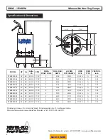 Предварительный просмотр 6 страницы Power-flo PF6NC Series Installation, Service & Parts Manual