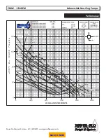 Предварительный просмотр 7 страницы Power-flo PF6NC Series Installation, Service & Parts Manual