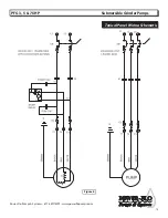 Предварительный просмотр 13 страницы Power-flo PFG3022 Installation, Service & Parts Manual