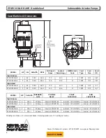 Предварительный просмотр 6 страницы Power-flo PFGPC2002HH Series Installation, Service & Parts Manual