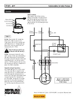 Предварительный просмотр 14 страницы Power-flo PFGPC2002HH Series Installation, Service & Parts Manual