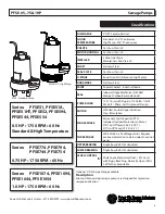 Предварительный просмотр 3 страницы Power-flo PFSE1044 Series Installation, Service & Parts Manual