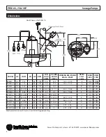 Предварительный просмотр 4 страницы Power-flo PFSE1044 Series Installation, Service & Parts Manual