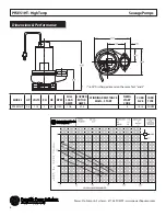 Предварительный просмотр 6 страницы Power-flo PFSE1044 Series Installation, Service & Parts Manual