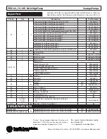 Предварительный просмотр 14 страницы Power-flo PFSE1044 Series Installation, Service & Parts Manual