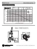 Предварительный просмотр 4 страницы Power-flo PFSWCPC50 Series Owner'S Manual