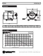 Предварительный просмотр 4 страницы Power-flo PFUEG Series Installation Manual