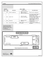 Предварительный просмотр 4 страницы Power Gear 1510000199 Owner'S Manual