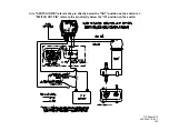 Предварительный просмотр 3 страницы Power Gear Fleetwood Trouble Shooting Information