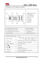 Preview for 15 page of Power-Genex SS2L Series Instructions And Operating Manual