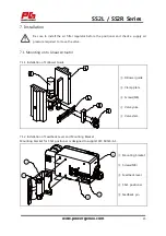 Preview for 16 page of Power-Genex SS2L Series Instructions And Operating Manual