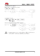 Предварительный просмотр 32 страницы Power-Genex SS2L Series Manual