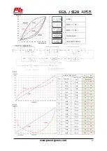 Предварительный просмотр 37 страницы Power-Genex SS2L Series Manual