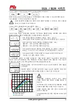 Предварительный просмотр 48 страницы Power-Genex SS2L Series Manual