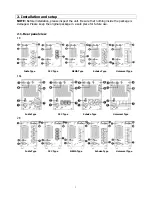 Предварительный просмотр 5 страницы Power Inspired VFI-C Series 1KR User Manual