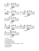 Предварительный просмотр 8 страницы Power Inspired VFI-C Series 1KR User Manual