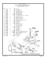 Preview for 2 page of power King 60-013 Owner'S Manual And Parts List