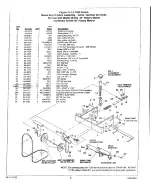 Preview for 11 page of power King 60-013 Owner'S Manual And Parts List