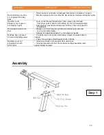 Предварительный просмотр 10 страницы power King PK0322K Owners Manual And Operation Manual