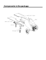 Preview for 9 page of power King PK0342 Owner’S Manual And Operation Instruction