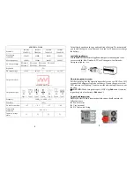 Preview for 3 page of Power Master 2500W-12 User Manual