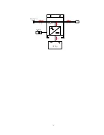 Предварительный просмотр 17 страницы Power Master PM-1500SI-12X User Manual