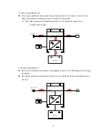 Предварительный просмотр 20 страницы Power Master PM-1500SI-12X User Manual