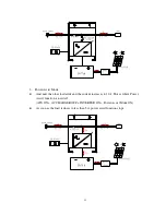 Предварительный просмотр 22 страницы Power Master PM-1500SI-12X User Manual