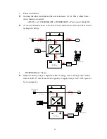 Предварительный просмотр 25 страницы Power Master PM-1500SI-12X User Manual