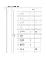 Предварительный просмотр 49 страницы Power Master PM-1500SI-12X User Manual