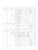 Предварительный просмотр 50 страницы Power Master PM-1500SI-12X User Manual