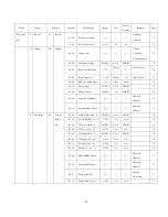 Предварительный просмотр 52 страницы Power Master PM-1500SI-12X User Manual