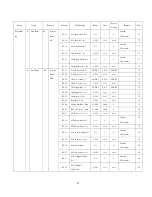 Предварительный просмотр 53 страницы Power Master PM-1500SI-12X User Manual