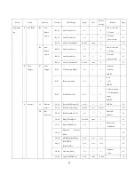 Предварительный просмотр 57 страницы Power Master PM-1500SI-12X User Manual