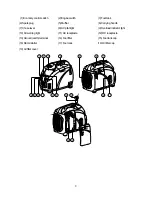 Preview for 9 page of Power Master PM-2500 Operator'S Manual