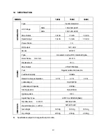 Preview for 20 page of Power Master PM-2500 Operator'S Manual