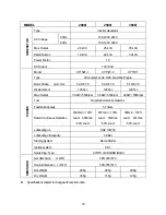 Preview for 21 page of Power Master PM-2500 Operator'S Manual