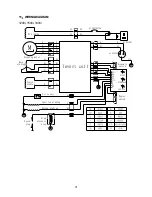 Preview for 22 page of Power Master PM-2500 Operator'S Manual