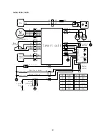 Preview for 23 page of Power Master PM-2500 Operator'S Manual