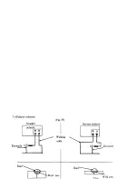 Предварительный просмотр 16 страницы Power Master SRFW-250E Instruction Manual